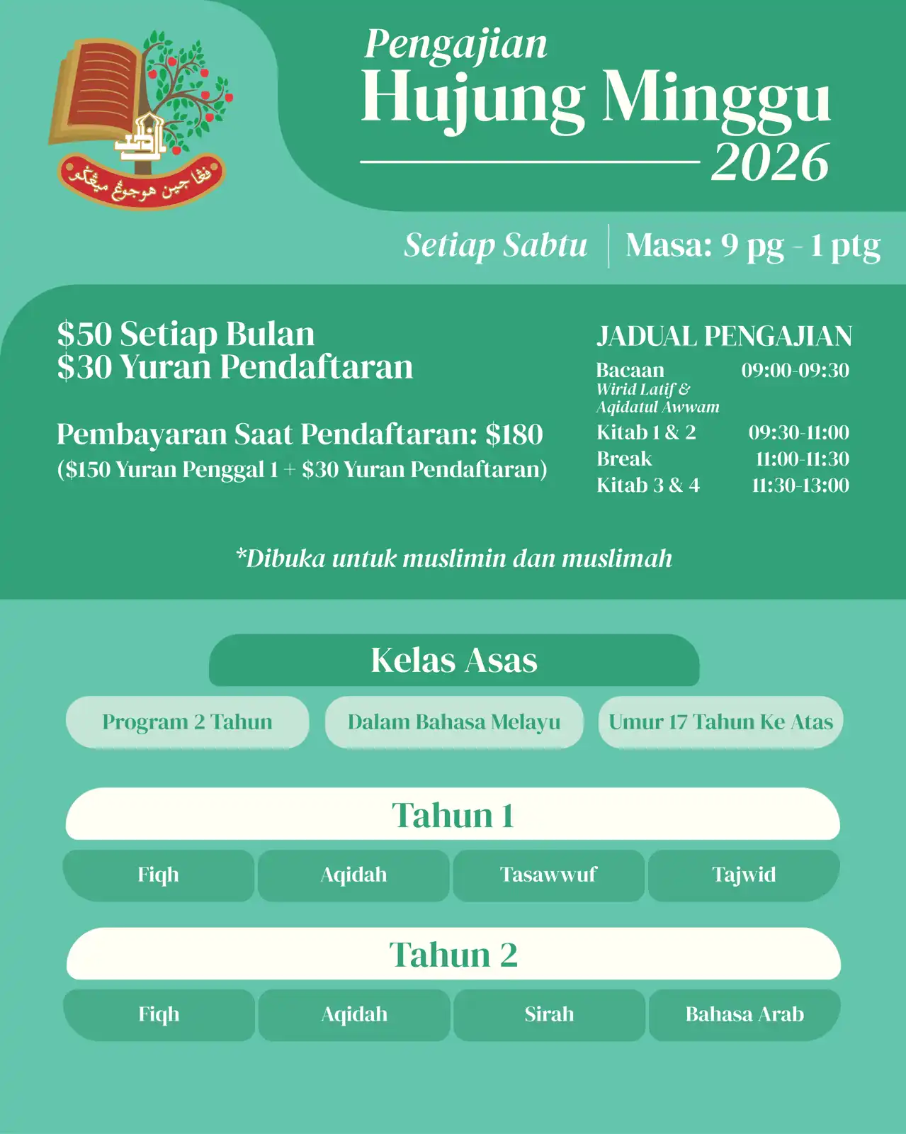 Sabtu - Tahun 1 (Wanita)